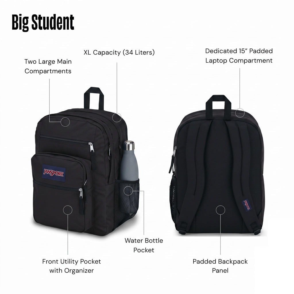 JanSport Laptop Backpack - Computer Bag with 2 Compartments, Ergonomic Shoulder Straps, 15” Laptop Sleeve, Haul Handle - Black