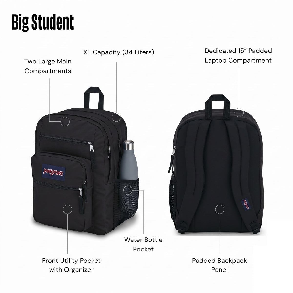 JanSport Laptop Backpack - Computer Bag with 2 Compartments, Ergonomic Shoulder Straps, 15” Laptop Sleeve, Haul Handle - Black