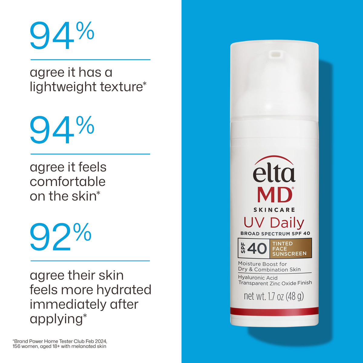 EltaMD UV Daily SPF 40 Face Sunscreen Moisturizer