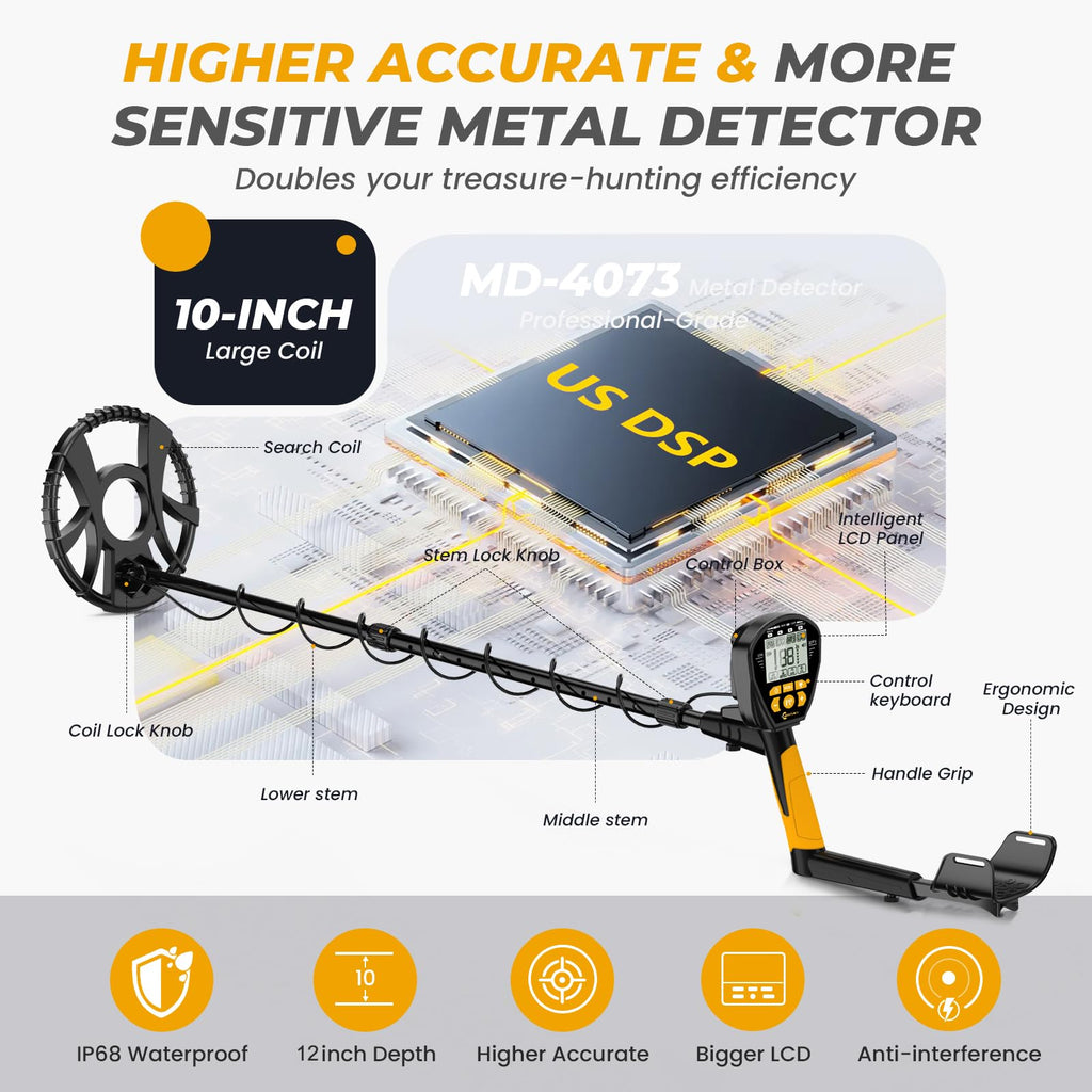 Higher Accuracy Metal Detector for Adults: 2026 Latest Professional Gold Detector with Backlit LCD, Advanced DSP Chip, IP68 Waterproof 10" Large Coil