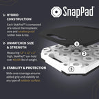StakPad RV Leveling Blocks – Precise Fit for Class A, B & C Motorhomes, Fifth Wheels, Travel Trailers & More – 12x12” – Bigger Surface Area, More