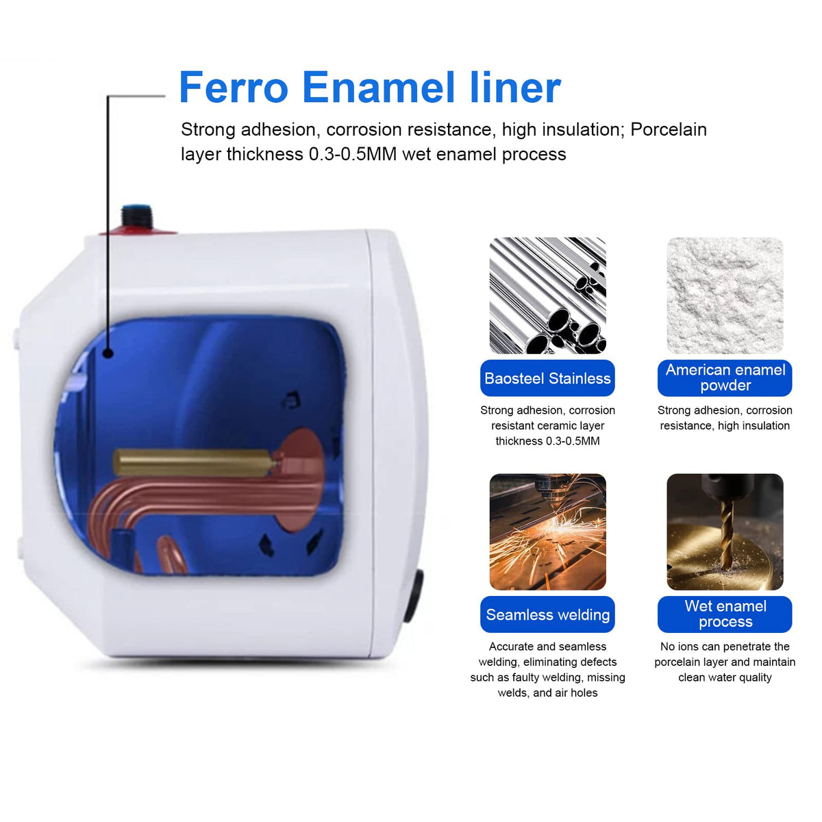 2.5 Gallon Water Heater Under Sink Instant Hot Mini Tank Water Heaters 110V 120V Small Hot Water Heater,1500W Rv Compact Mini Water Heater Kitchen