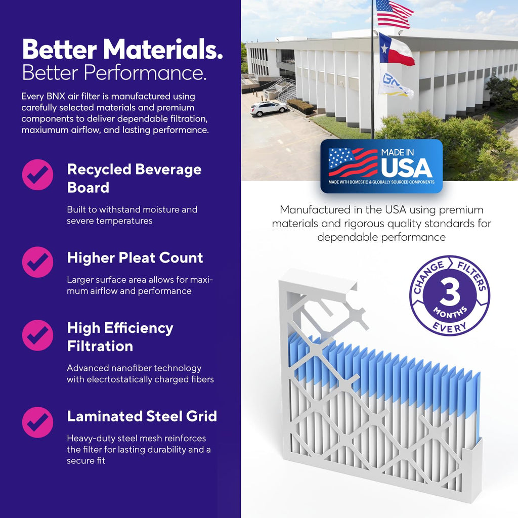 BNX TruFilter 16x20x1 Air Filter MERV 8 Dust, Pet & Allergy Defense 6-Pack