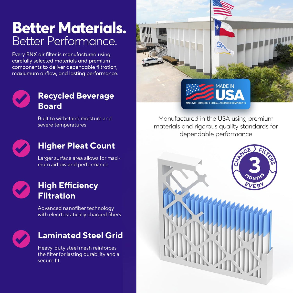 BNX TruFilter 16x20x1 Air Filter MERV 8 Dust, Pet & Allergy Defense 6-Pack