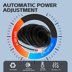 50FT（3FT-200FT） Pipe Heating Cable for Pipe Freeze Protection