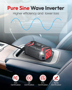 BESTEK Pure Sine Wave Power Inverter, 300W DC 12-17V to 110V AC Car Adapter