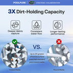 POOLPURE PLFPRB50-IN Hot Tub Filter Replace Pleatco PRB50-IN, Unicel C-4950