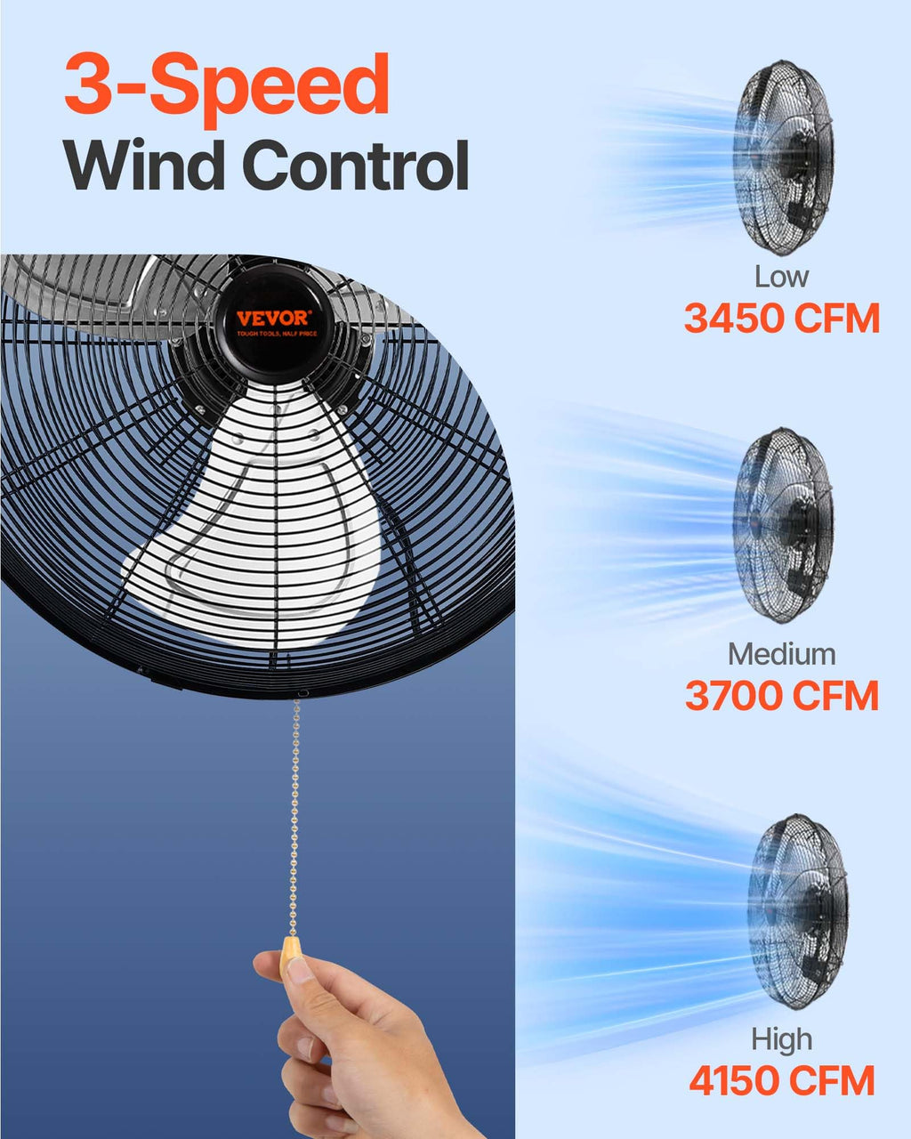 VEVOR Wall Mount Fan, 18 Inch 4150 CFM, 3-speed Wall Mounted Metal Fan