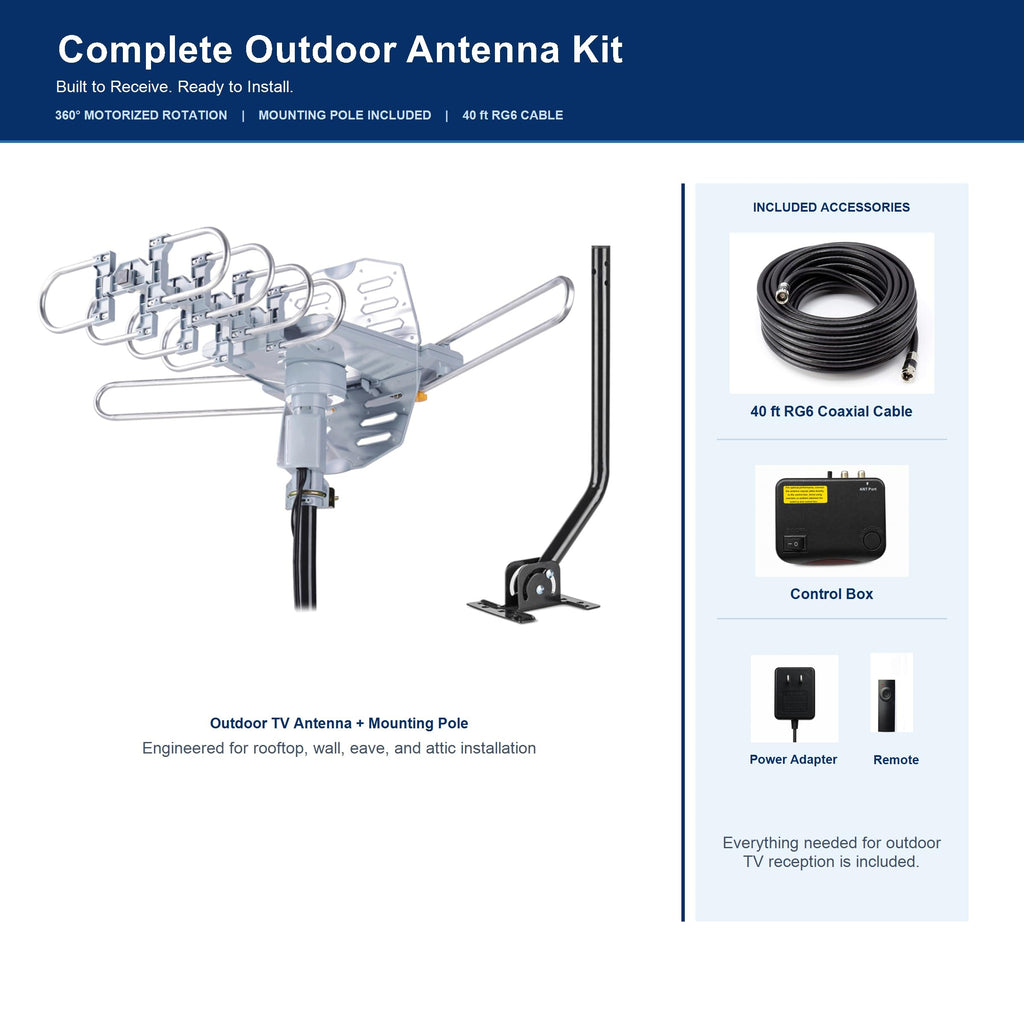 Amplified Outdoor TV Antenna for Local Channels, 360° Remote Rotation