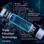 everydrop by Whirlpool Ice & Water Refrigerator Filter 3, Aqua, EDR3RXD1