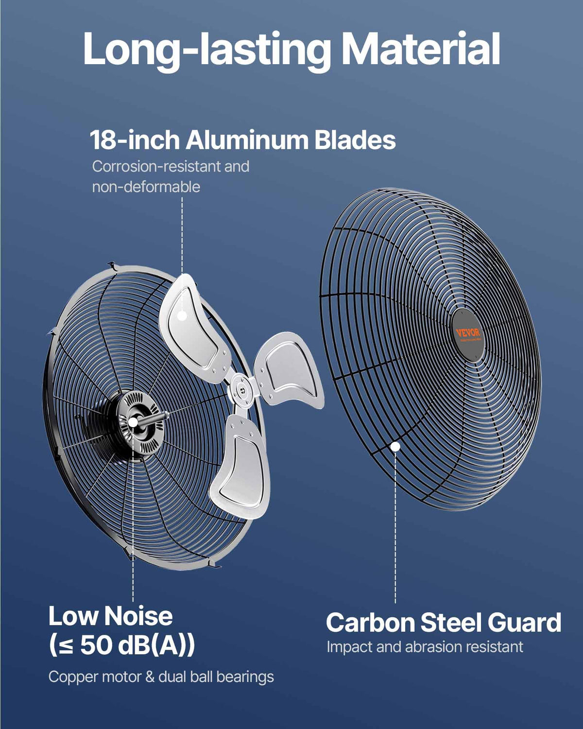 VEVOR Wall Mount Fan, 18 Inch 4150 CFM, 3-speed Wall Mounted Metal Fan