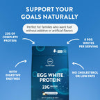 MRM Nutrition Egg White Protein - 23g Fat-Free Protein - 20 Servings