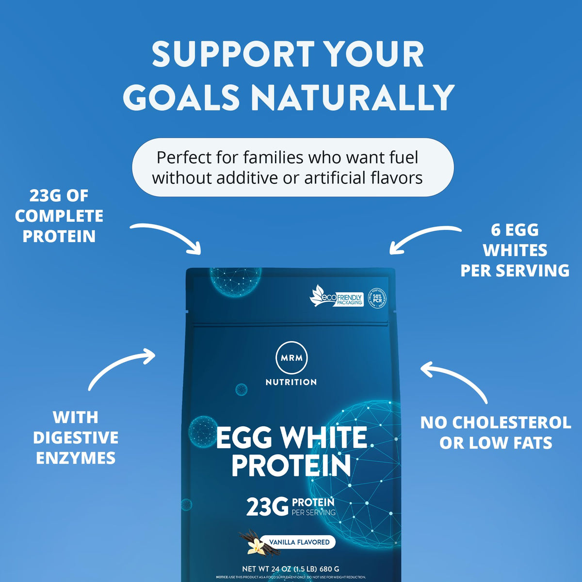 MRM Nutrition Egg White Protein - 23g Fat-Free Protein - 20 Servings