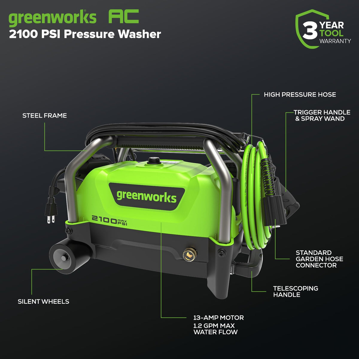 Greenworks 2100 PSI (1.2 GPM) Electric Pressure Washer