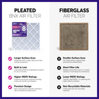 BNX TruFilter 16x20x1 Air Filter MERV 8 Dust, Pet & Allergy Defense 6-Pack