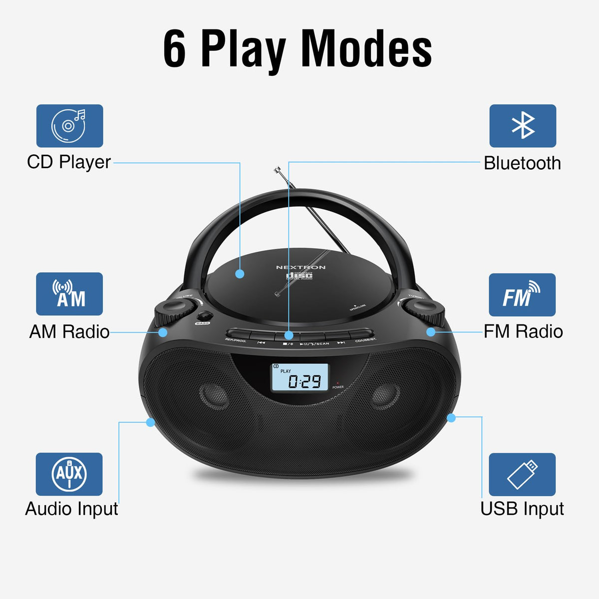 Portable CD Player Boombox with Bluetooth, AM/FM Radio & USB