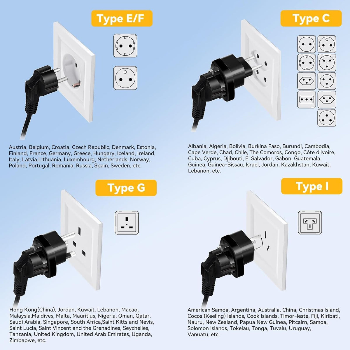 1600W 220V to 110V Converter, Power Any 110–120V U.S. Appliance in 220–250V