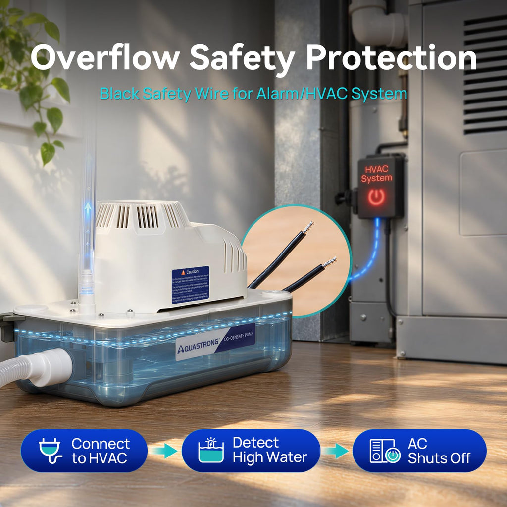 Aquastrong 115V 70GPH HVAC Condensate Pump, AC Condensate Remove Pump with Automatic Safety Switch & & 19.7ft Tubing for Air Conditioner, Furnace