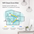 TP-Link Deco S4 Mesh AC1900 WiFi System, Deco S4(3-Pack)
