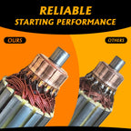 Kohler Starter 7000 Series Replacement KT715 KT725 KT730 KT735, Courage Twin SV710 SV715 SV720 SV725 SV730 SV735 SV740 SV810 SV820 SV830, 20 21 22 23