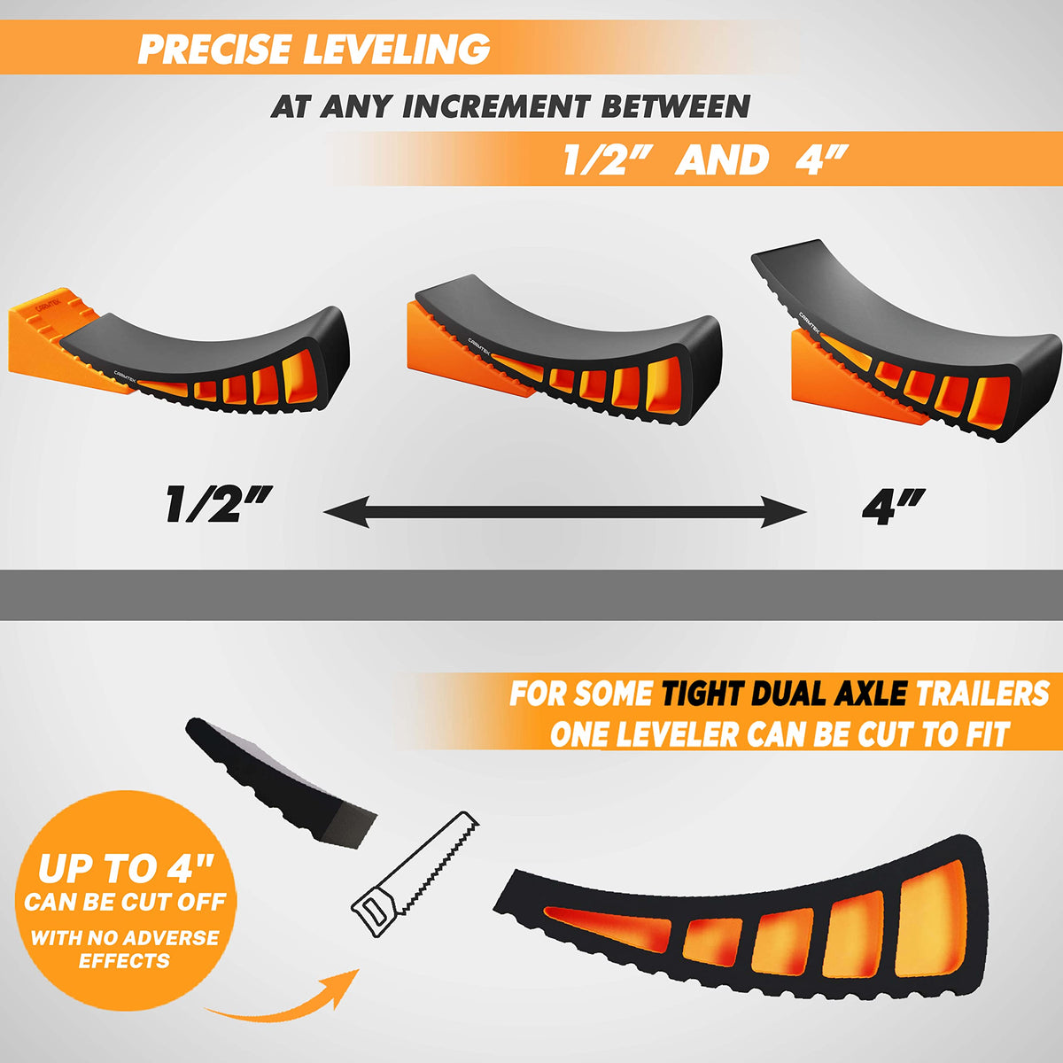 CARMTEK Camper Leveler Premium Kit - Curved RV Levelers with Camper Wheel Chocks, Rubber Mats and Carry Bag | Faster Camper Leveling Than RV Leveling