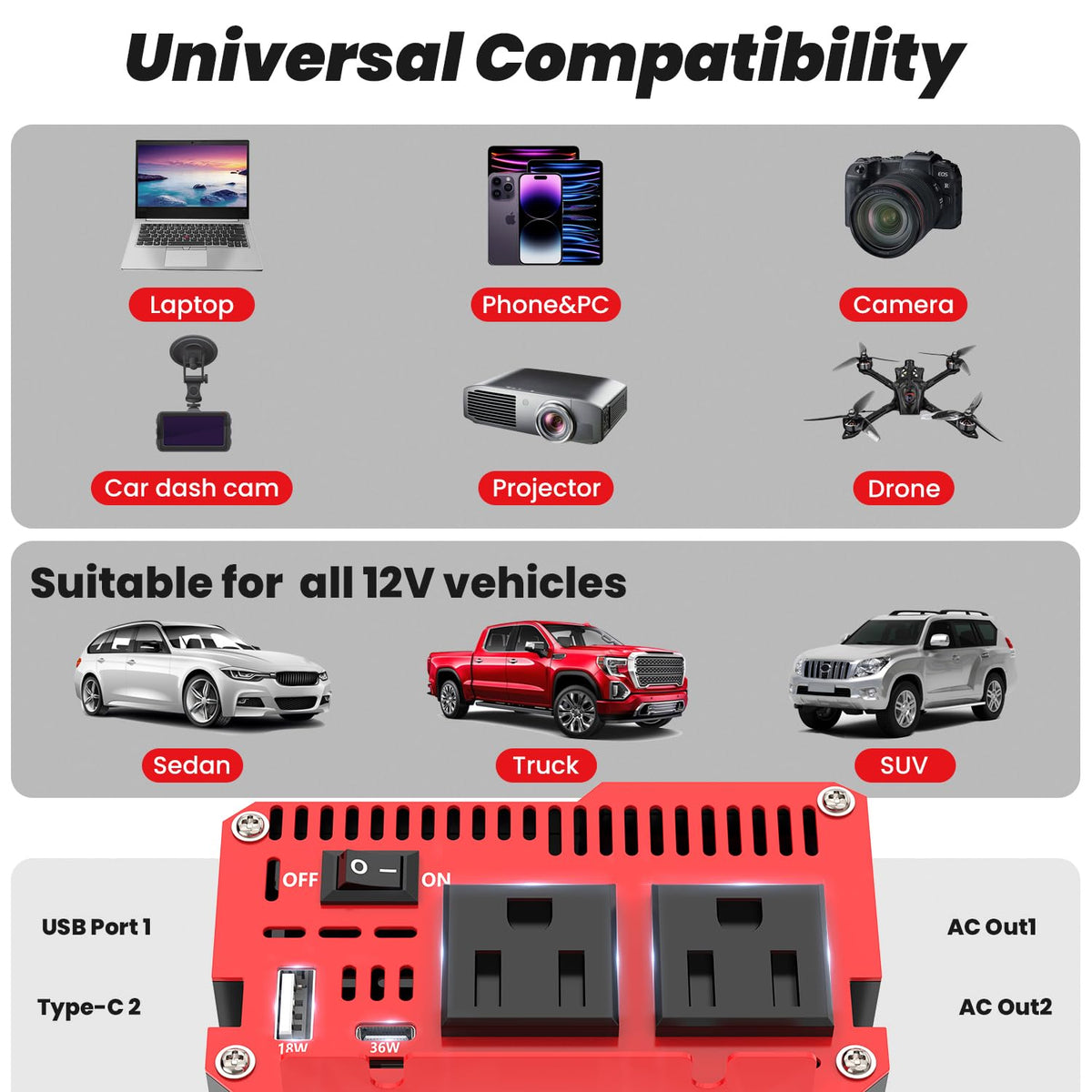 1000W Power Inverter 12V DC to 110V/120V AC Car Converter for Vehicles