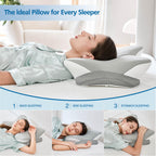 Ergonomic Memory Foam Cervical Pillow Contour Design