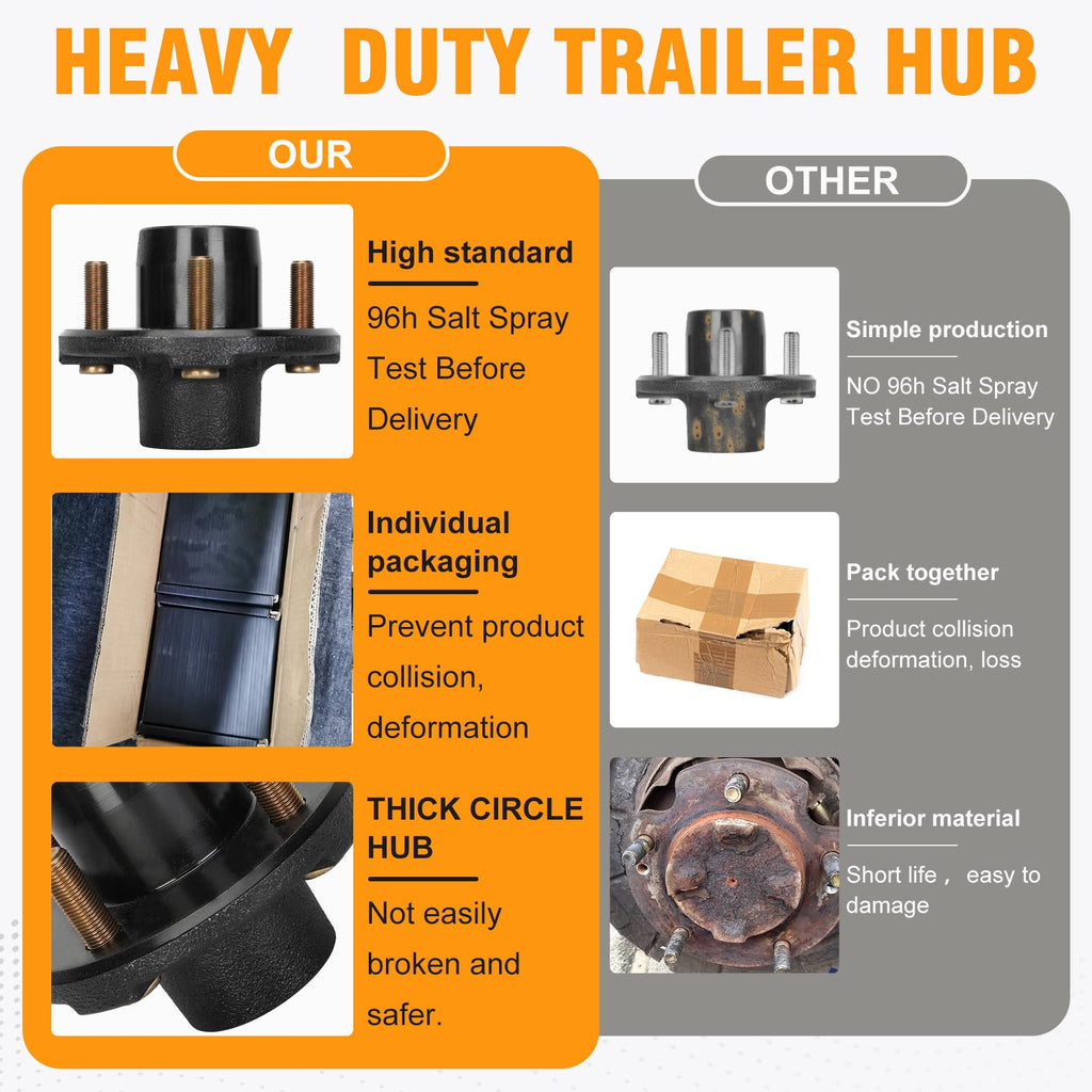 2 Sets 2000lb Trailer Axle Trailer Hub Kit 5 Bolt 4.5",Trailer Hub 5 Lug fit 1" and 1-1/16" Trailer Straight Spindle,5×4.5 Trailer hubs,Boat Trailer