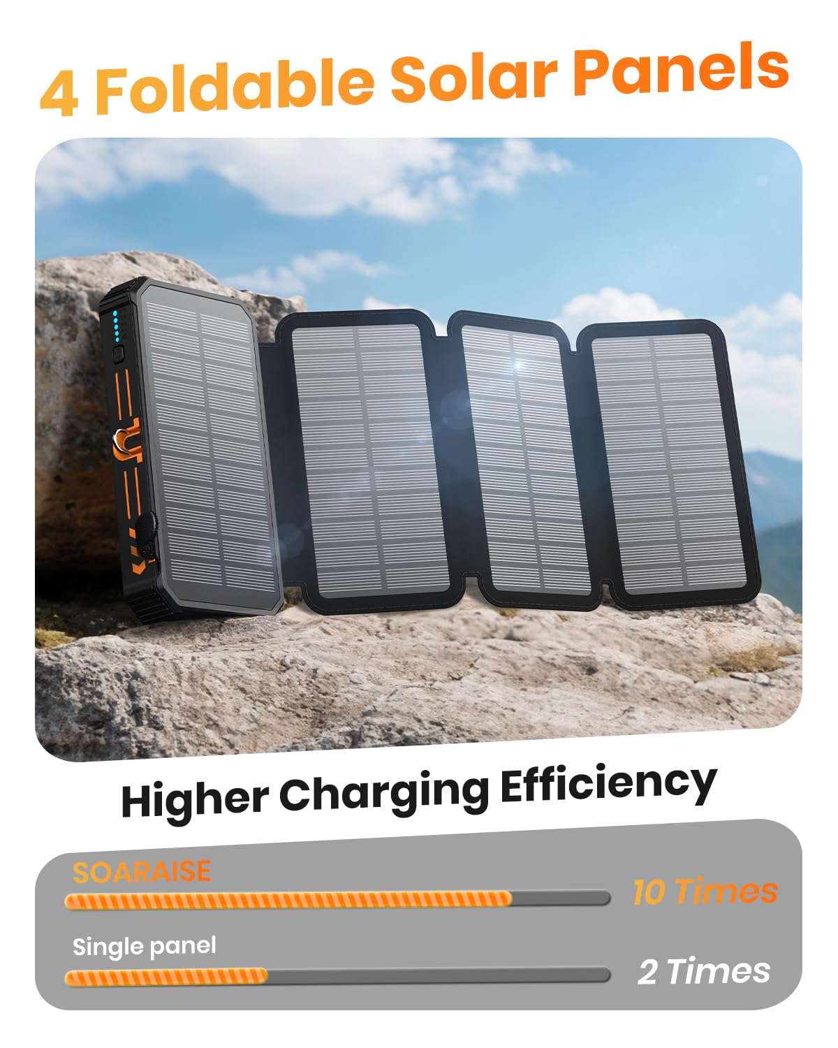 Solar Power Bank 48000mAh Wireless Portable Charger with 4 Cables