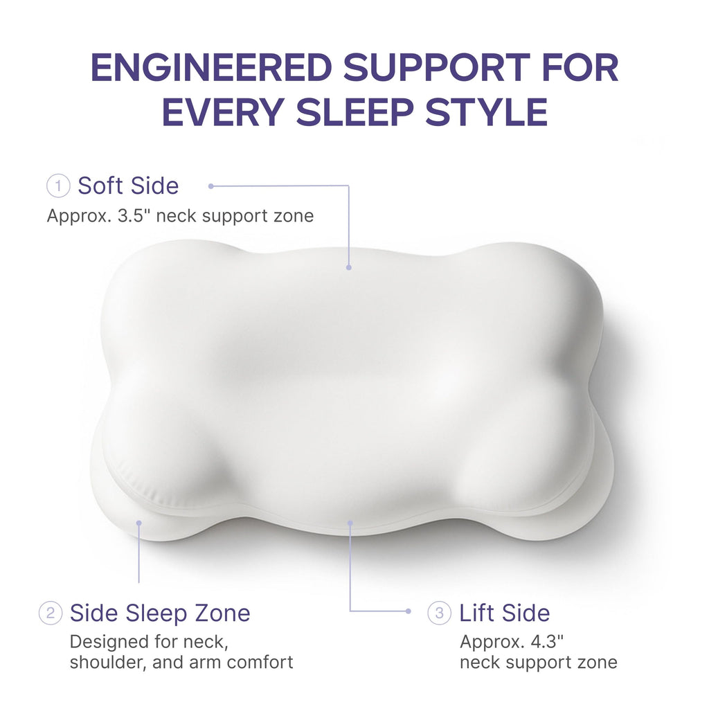 Mellow CloudAlign Memory Foam Pillow for Neck & Shoulder Support, Standard
