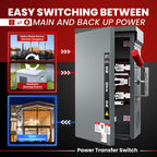 200 Amp Manual Generator Transfer Switch for Home, 48000W