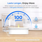 Waterdrop PT-72W Glass Water Filter Pitcher, 7-Cup, Eco-Friendly, White