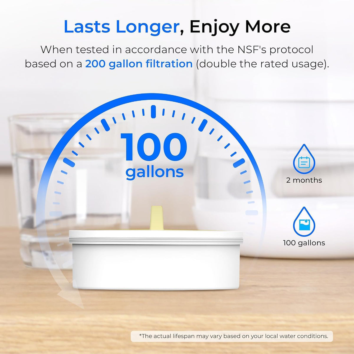 Waterdrop PT-72W Glass Water Filter Pitcher, 7-Cup, Eco-Friendly, White