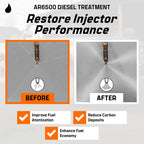 Archoil AR6500 Diesel Treatment (40 oz) Two Pack - Treats 800 Gallons, Diesel Fuel Additive - Lubricity Improver, Injector Cleaner, DPF & Turbo