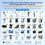 1600W 220V to 110V Converter, Power Any 110–120V U.S. Appliance in 220–250V