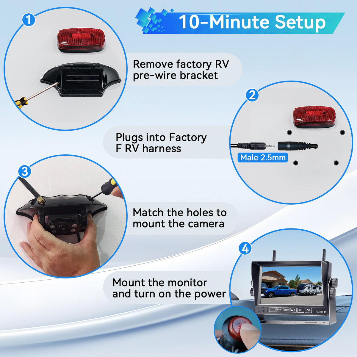 HD 1080P RV Backup Camera Wireless - Easy Install for Furrion Pre-Wired RVs
