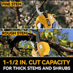 Brushless Electric Pruning Shears for DeWalt 20V Battery, Portable Cordless Pruning Shears with LCD Display＆SK5 Blades, Adjustable Cutting Diameter