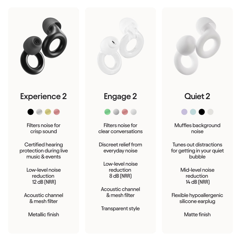 Loop Experience 2 Ear Plugs - Stylish Certified Hearing Protection