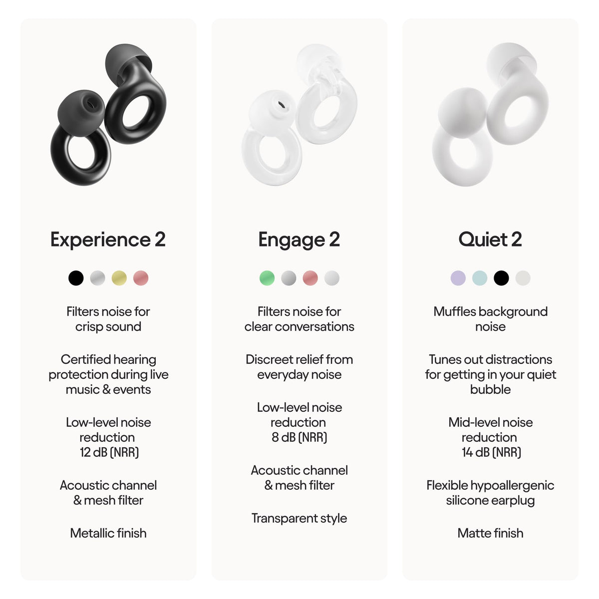 Loop Experience 2 Ear Plugs - Stylish Certified Hearing Protection