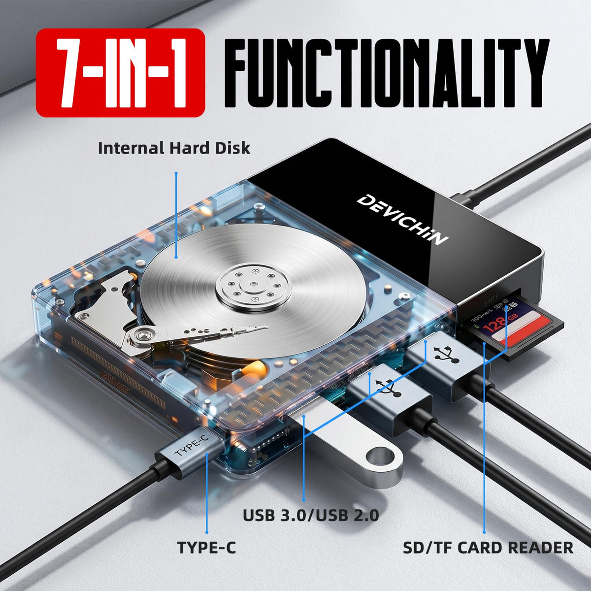 1TB External Hard Drive, USB C & USB 3.0 Multiport Hub+ SD/TF Card Reader 7-in-1 All in One, Docking Station, Multi-Function HDD for Windows, Mac