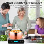 Duxtop Portable Induction Cooktop, Countertop Burner 1800W Silver 9600LS