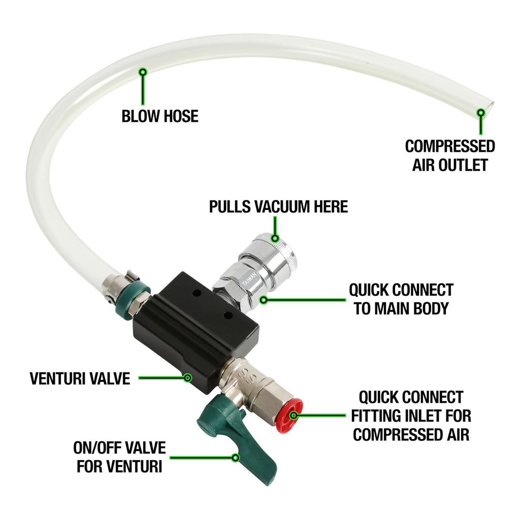 OEMTOOLS Coolant Vacuum Refill Kit, Coolant Pressure Tester Kit, 5 Adapter
