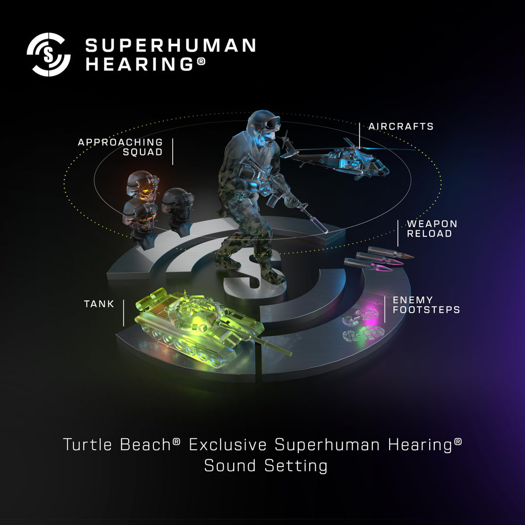 Turtle Beach Stealth 500 Wireless Multiplatform Gaming Headset for Xbox