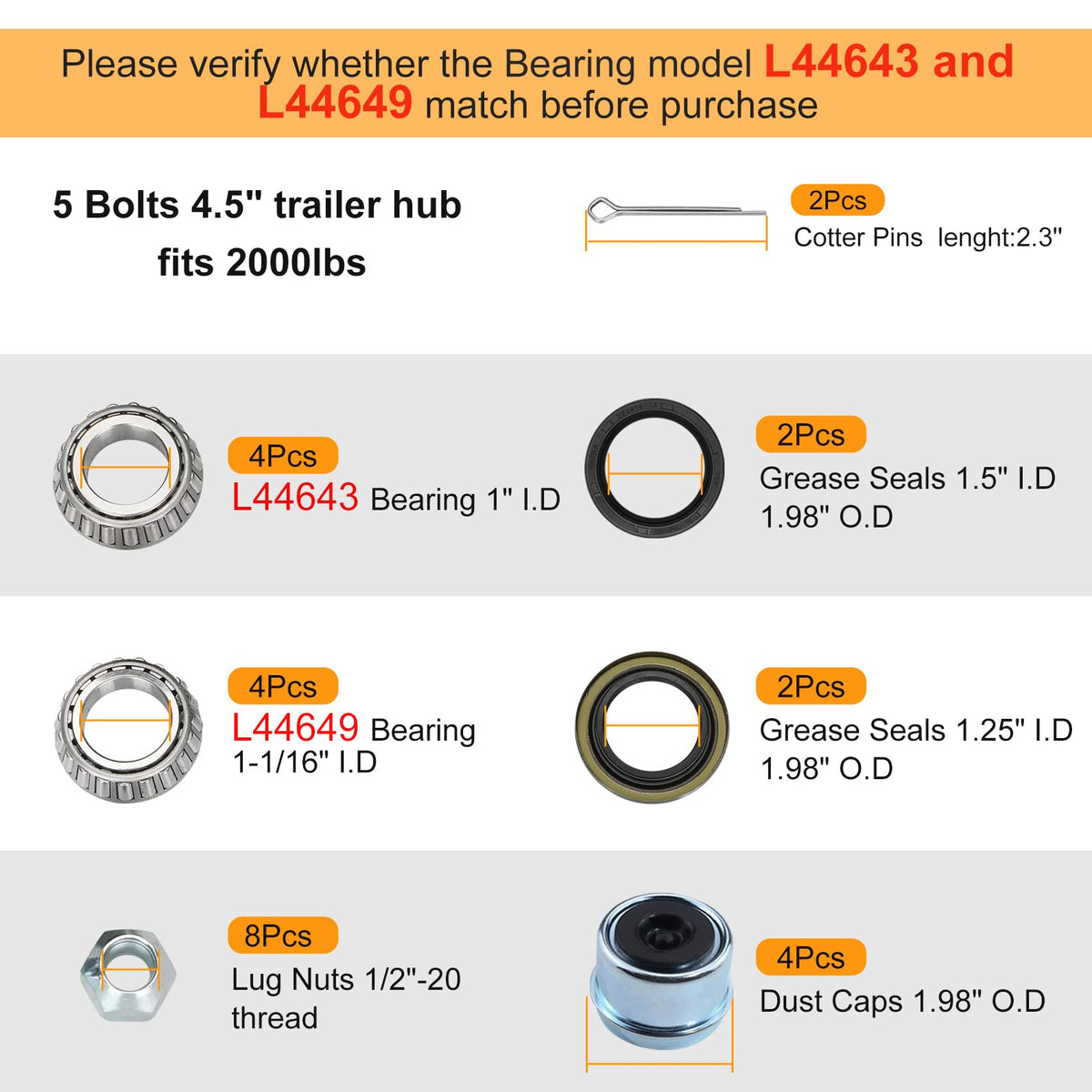 2 Sets 2000lb Trailer Axle Trailer Hub Kit 5 Bolt 4.5",Trailer Hub 5 Lug fit 1" and 1-1/16" Trailer Straight Spindle,5×4.5 Trailer hubs,Boat Trailer