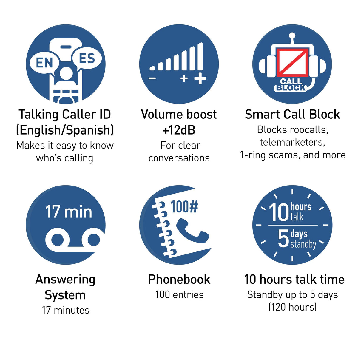 Panasonic Cordless Phone, Landline Phone with Volume Boost and Slow Talk