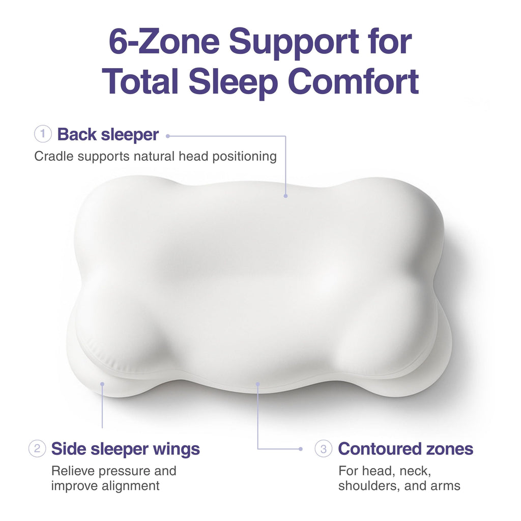 Mellow CloudAlign Memory Foam Pillow for Neck & Shoulder Support, Standard