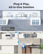 REOLINK RLC-810A PoE Security Camera, 4K Wired Outdoor Surveillance