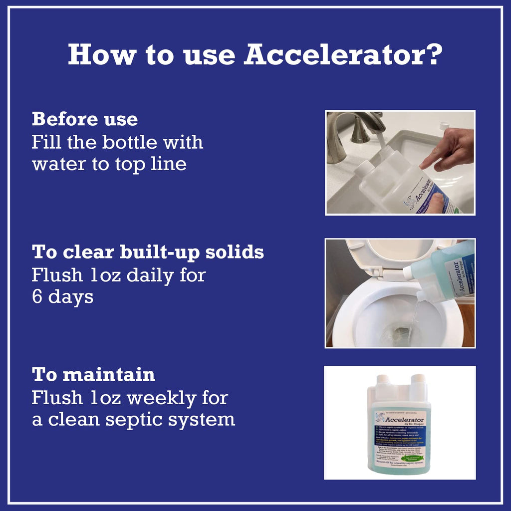 Dr. Pooper Accelerator Septic Tank Treatment Liquid – Eliminates Odors