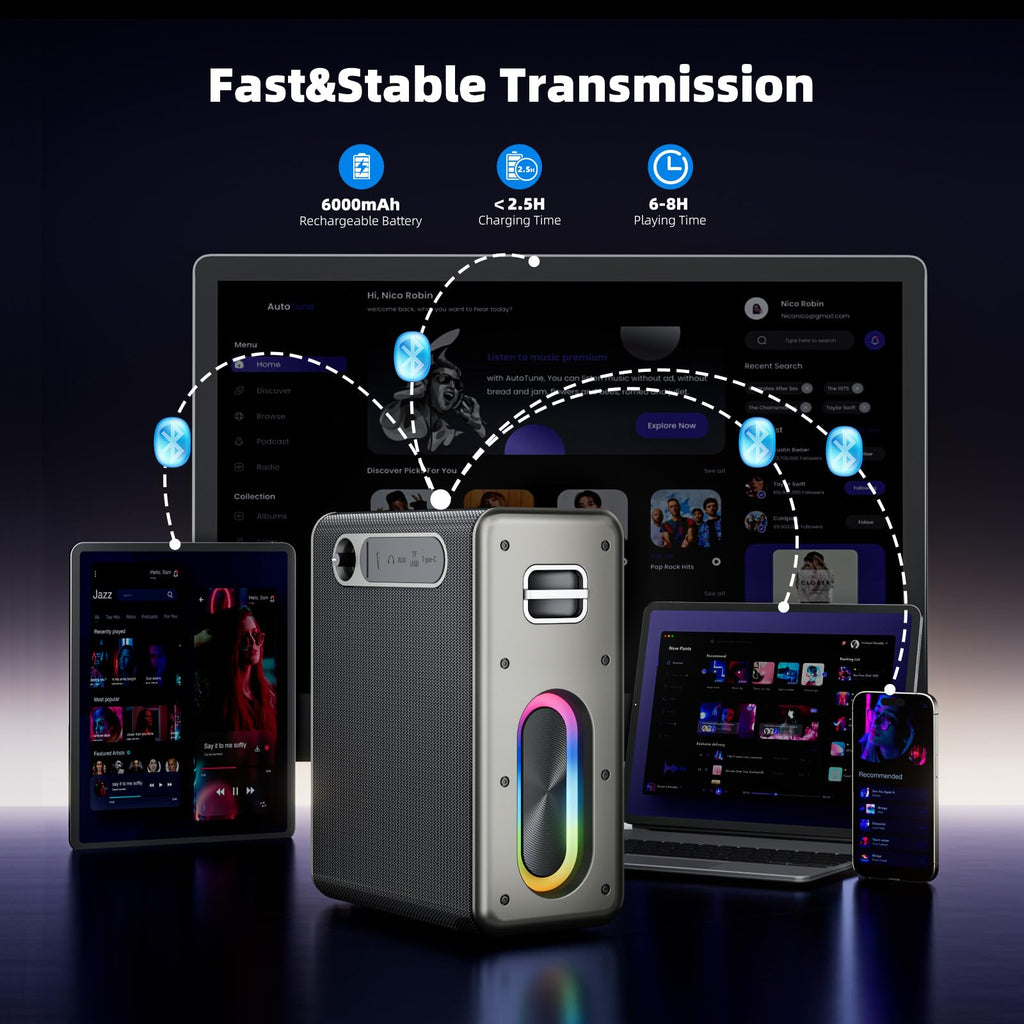 Portable Karaoke Machine, with 2 Wireless Microphones & LED Party Lights