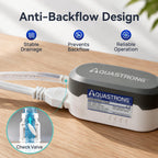 Aquastrong Mini Split HVAC Condensate Pump, 9.6 GPH, 115V/230V, Automatic Safety Switch, 33 FT Lift AC Condensate Removal for Air Conditioner